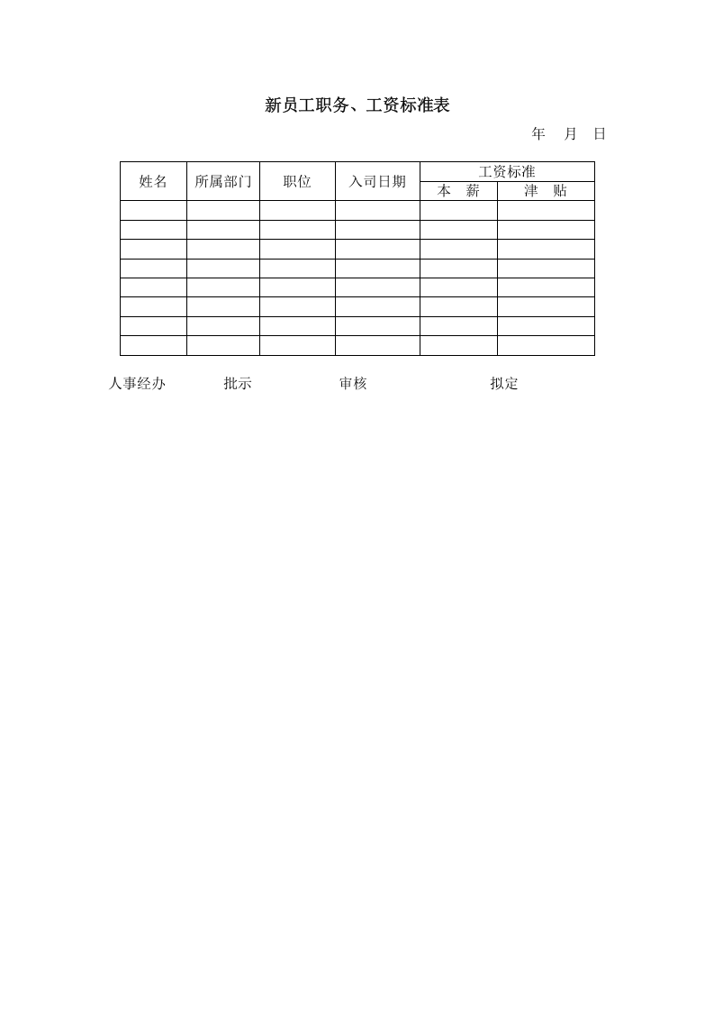 新员工职务、工资标准.doc 第1页