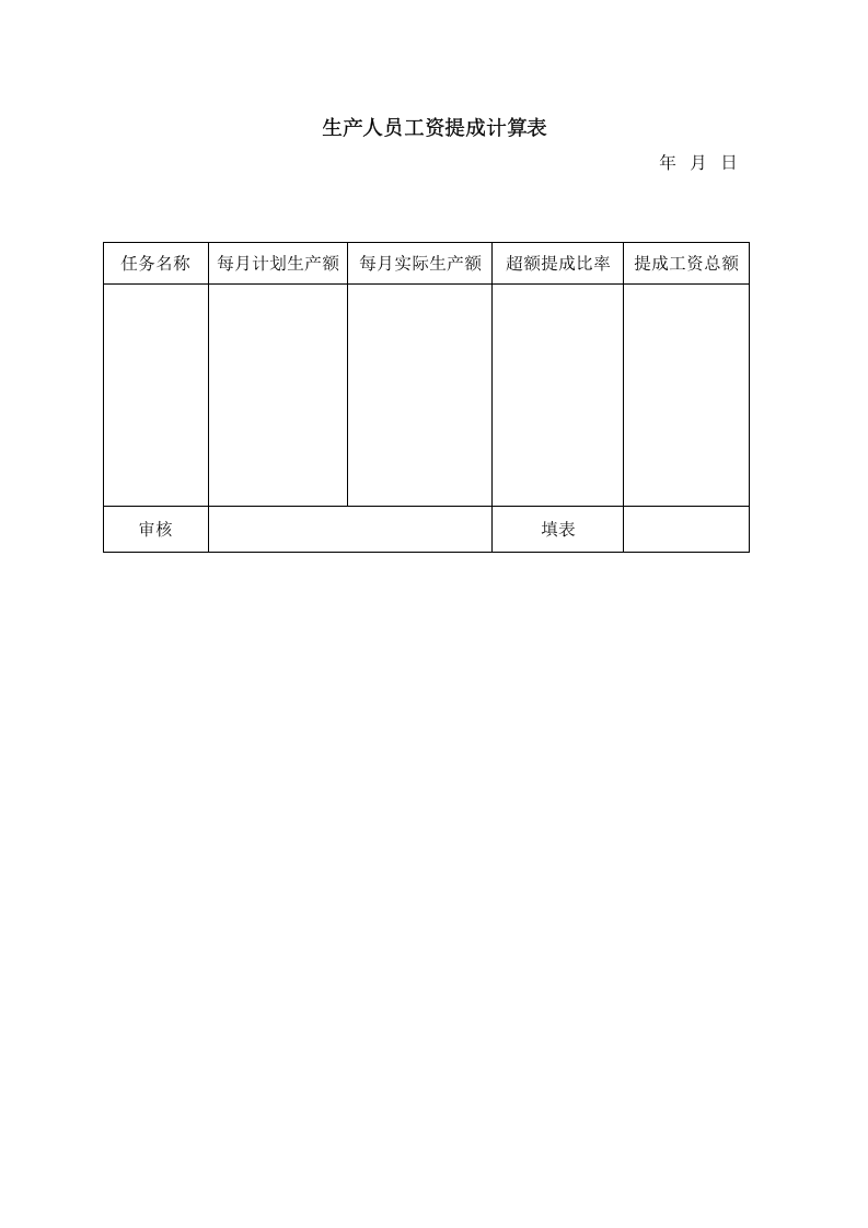 生产人员工资提成计算.doc 第1页