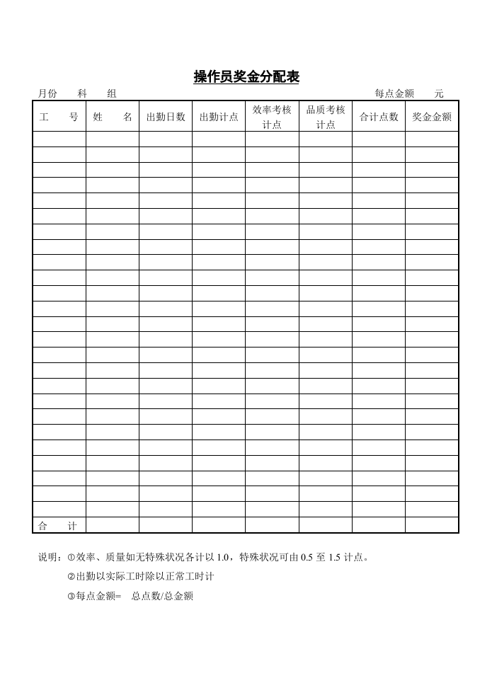 生产奖金核定表.doc 第2页