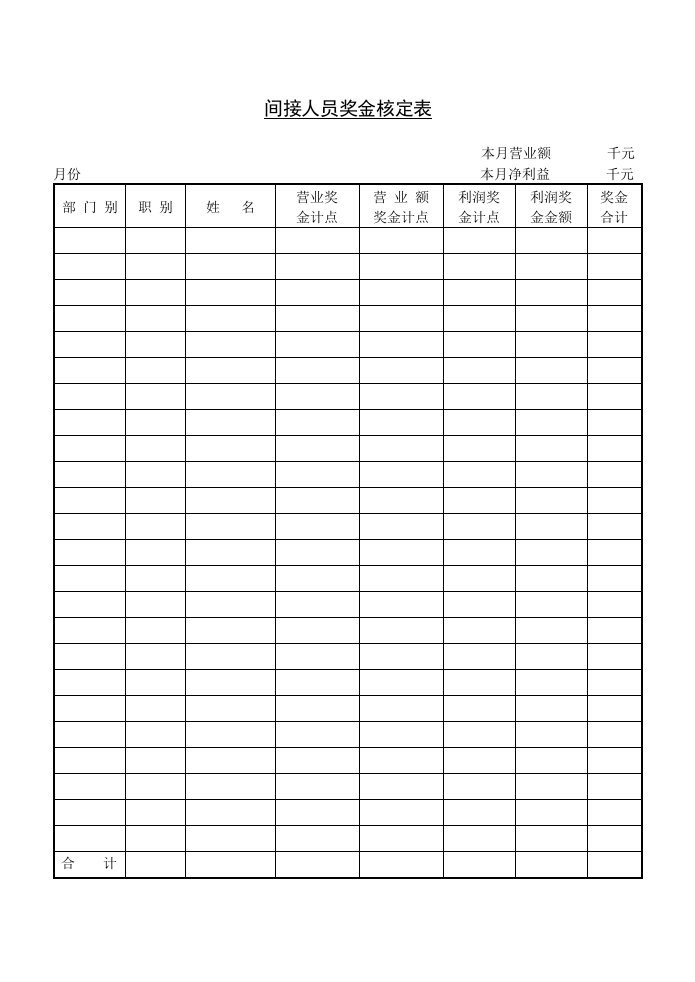 生产奖金核定表.doc 第3页