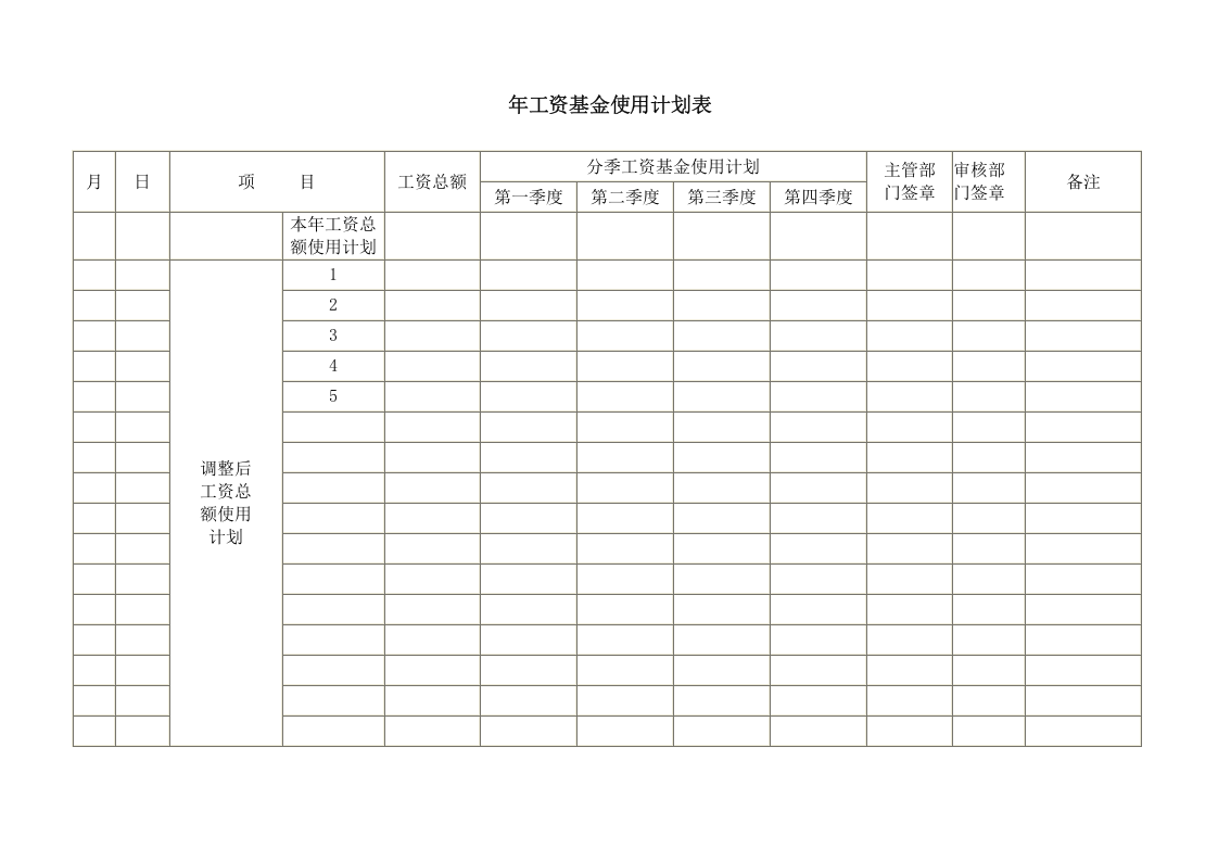 年工资基金使用计划表.doc 第1页