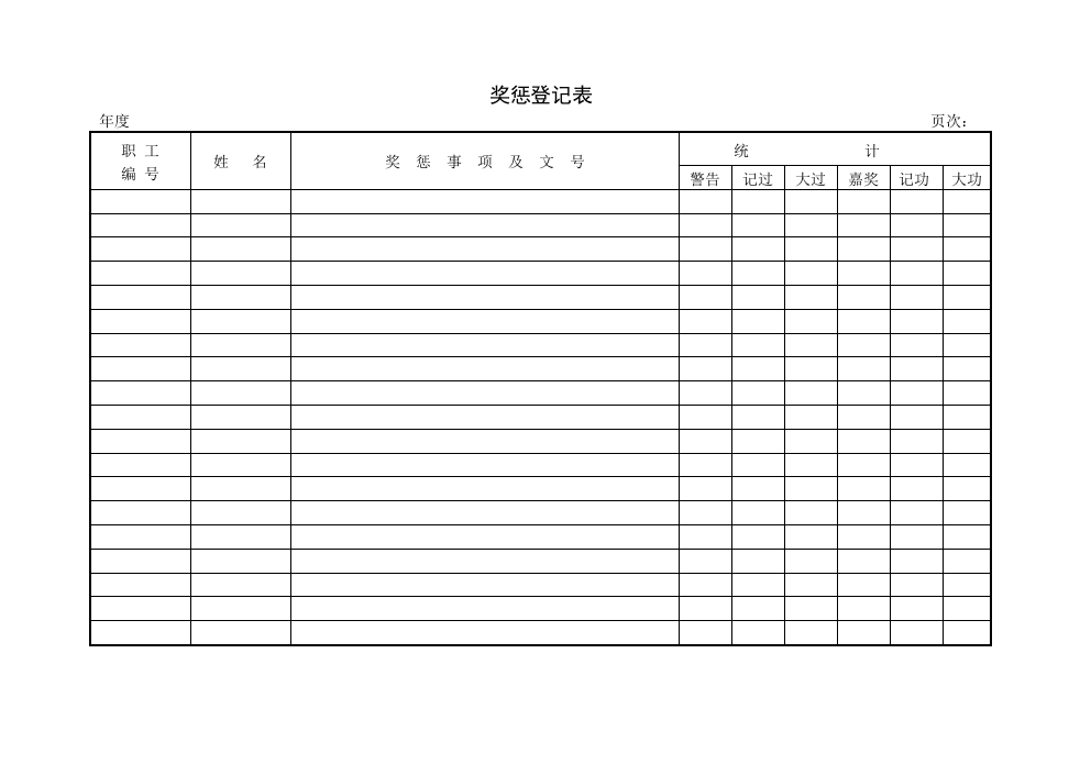奖惩登记表.doc 第1页