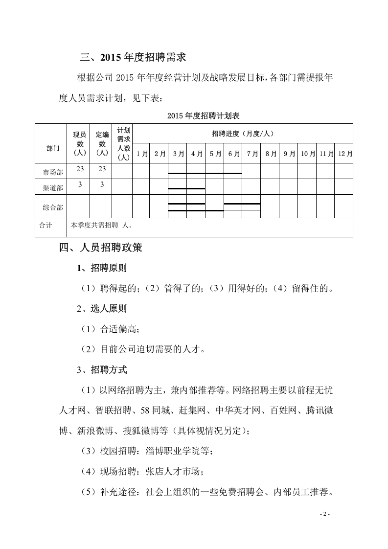 【模板】20XX年度公司年度招聘计划书.doc 第2页