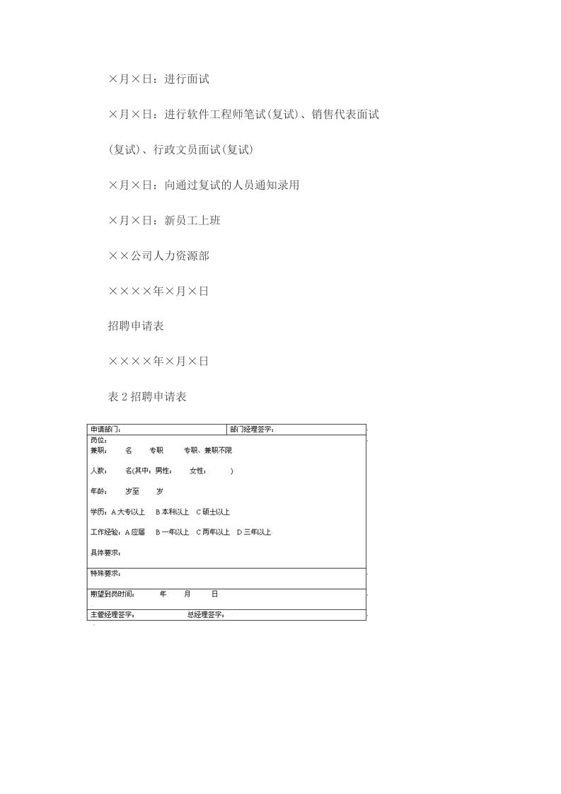 【模板】20XX公司员工招聘计划书.doc 第3页