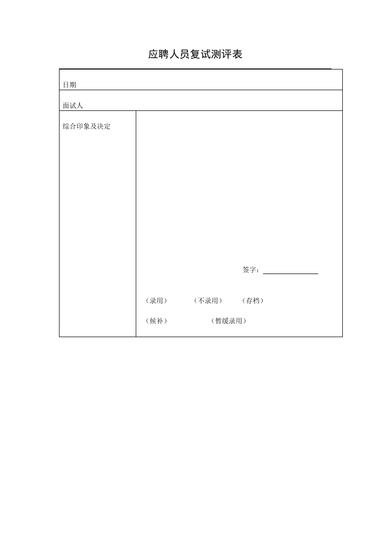 【面试】应聘人员复试测评表.doc 第1页