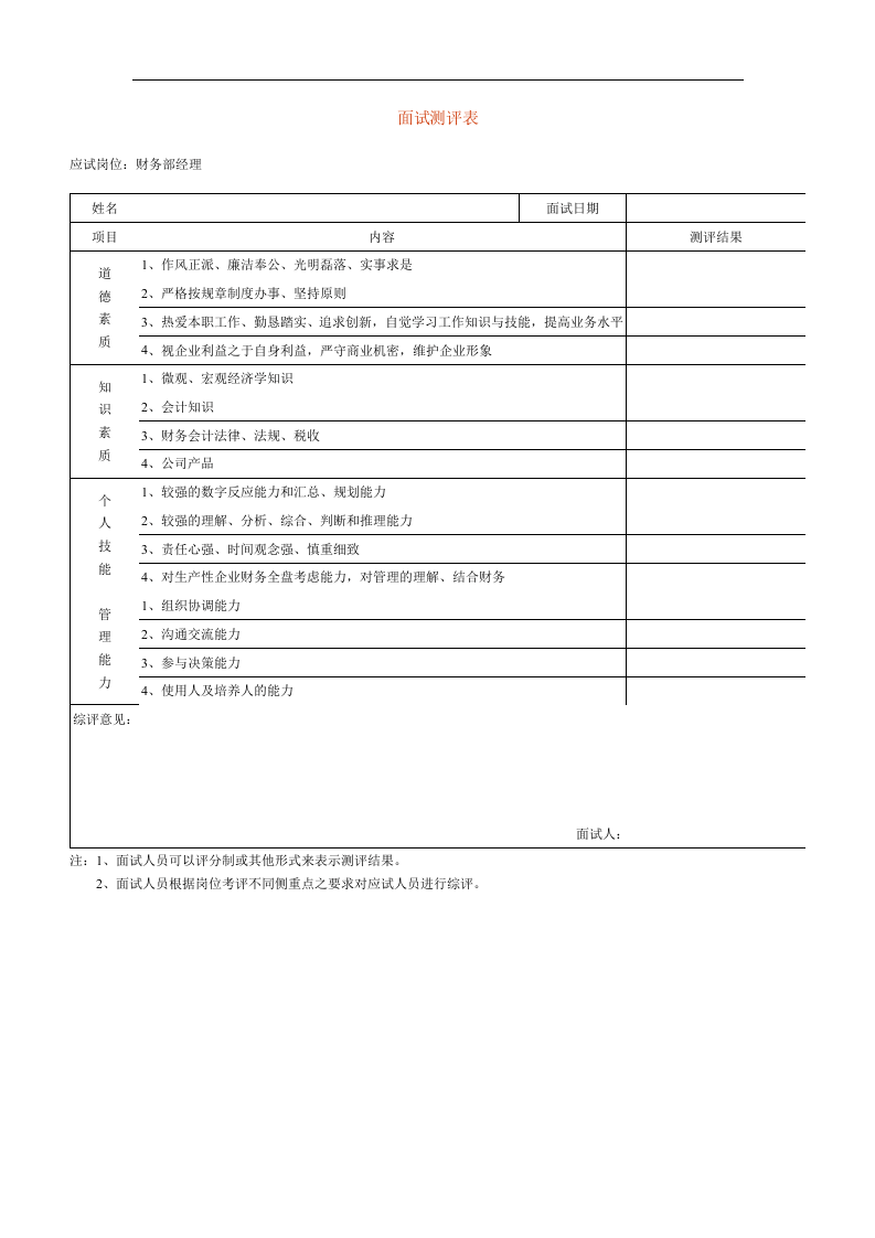 【面试】面试测评表.doc 第1页