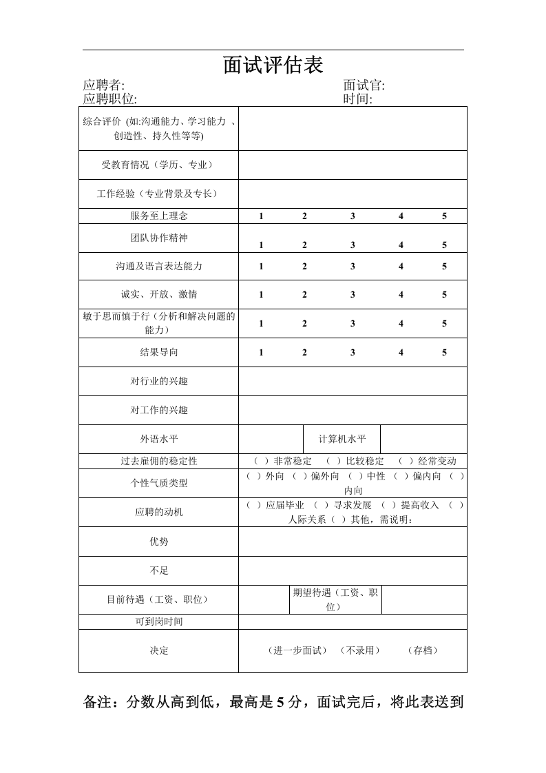 【面试】基层人员面试评估表.doc 第1页