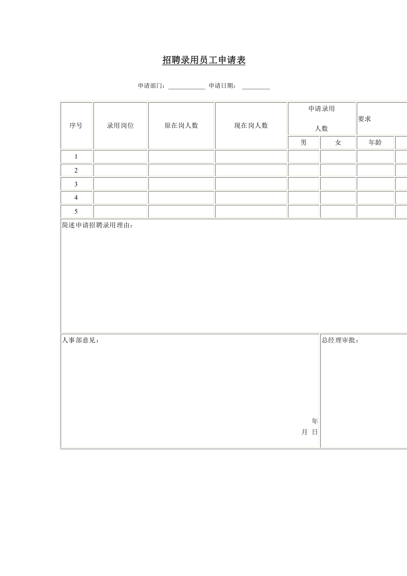 【录用】员工申请表.doc 第1页