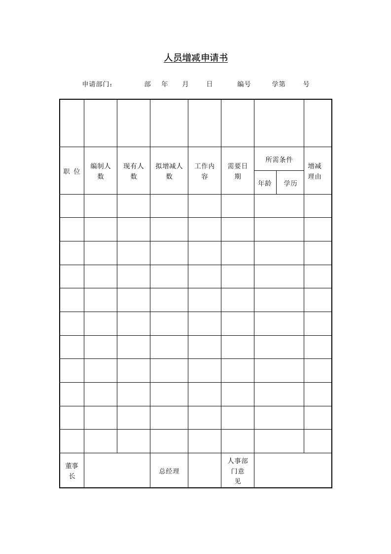 【计划】人员增减申请书.doc 第1页