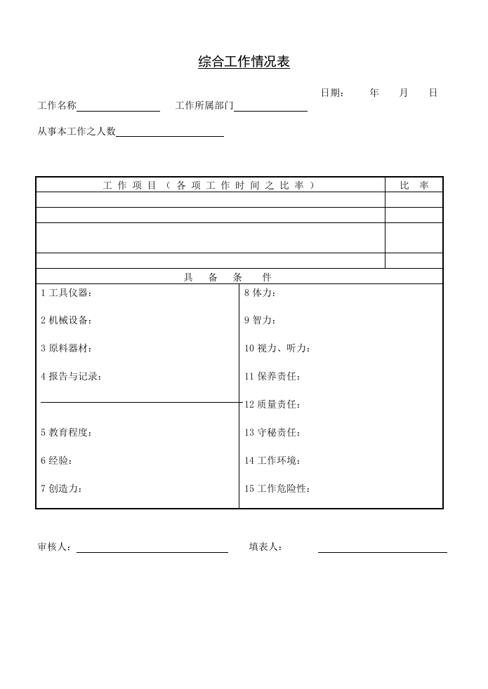 综合工作情况表.doc 第1页