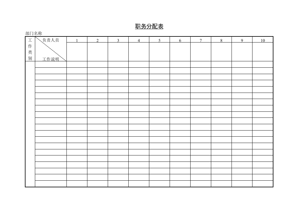 职务分配表.doc 第1页