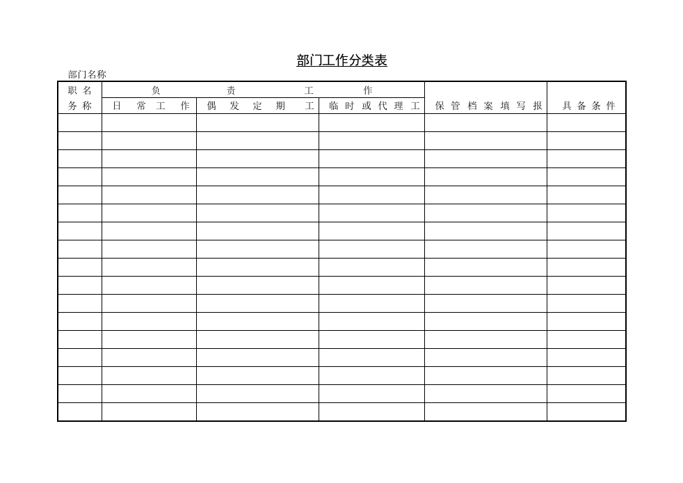 职务分配表.doc 第2页