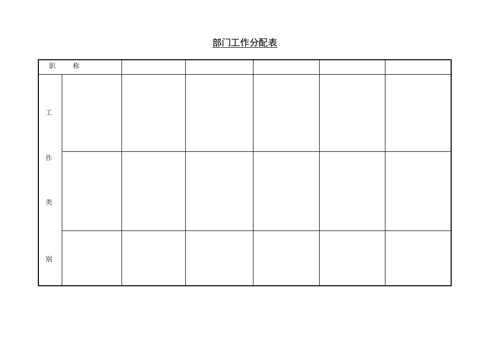 职务分配表.doc 第3页
