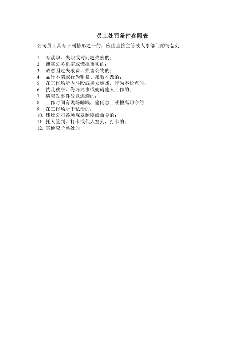 员工处罚条件参照表.doc 第1页