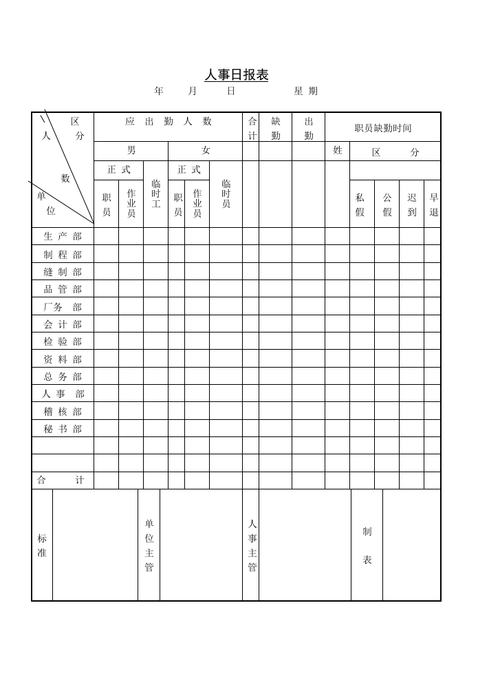 人事日报表.doc 第1页
