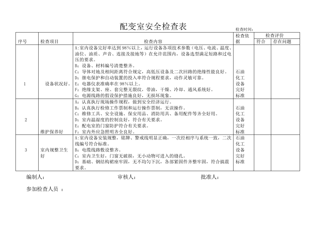 配变室安全检查表8.doc 第1页