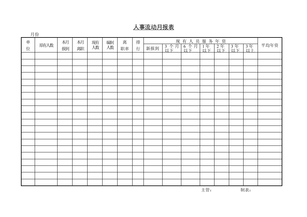 人事流动月报表.doc 第1页