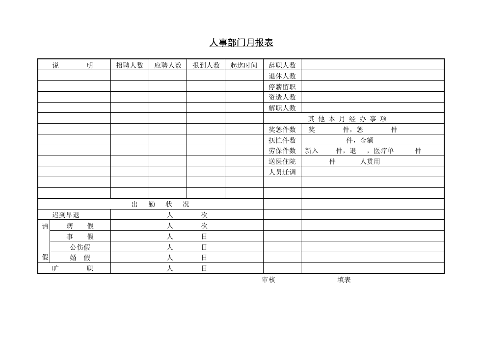 人事流动月报表.doc 第2页