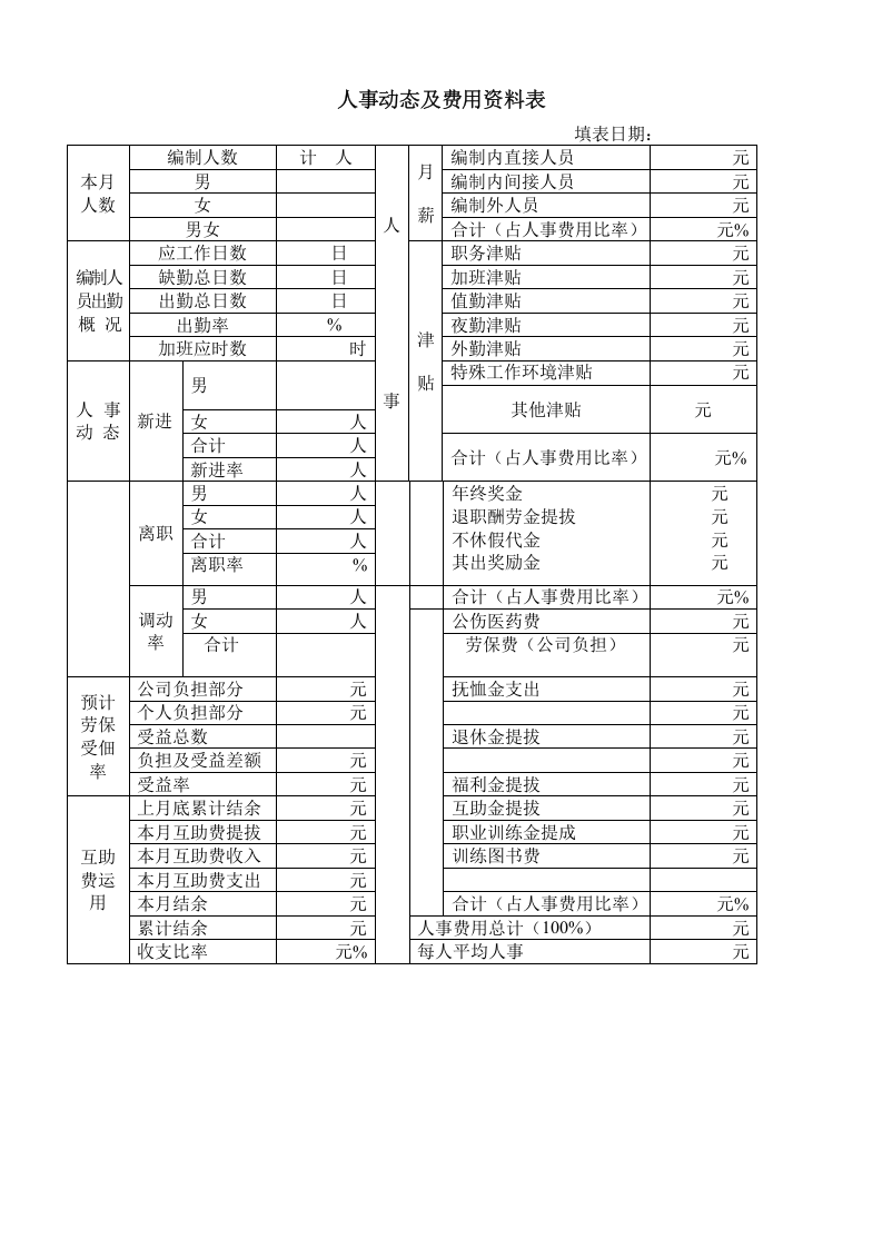 人事动态及费用资料表.doc 第1页