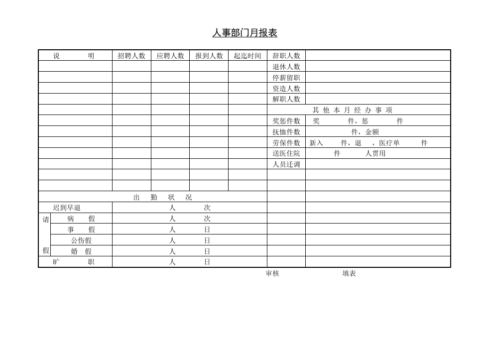 人事部门月报表.doc 第1页
