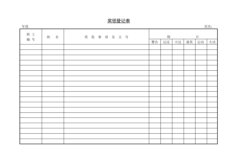 奖惩登记表.doc 第1页