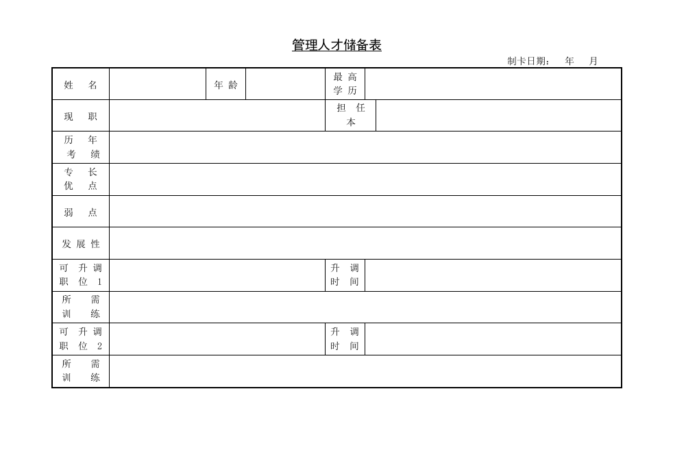 管理人才储备表.doc 第1页