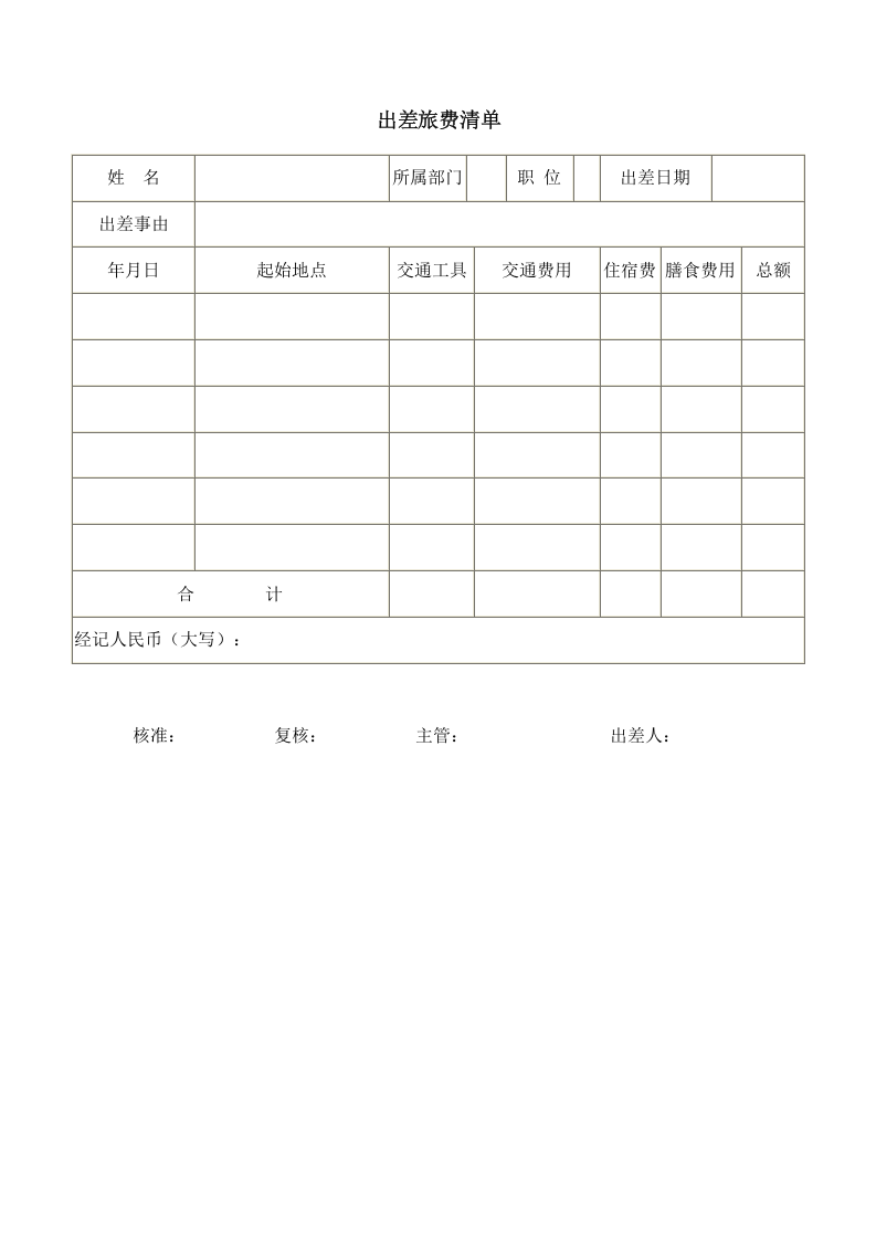 出差旅费清单.doc 第1页