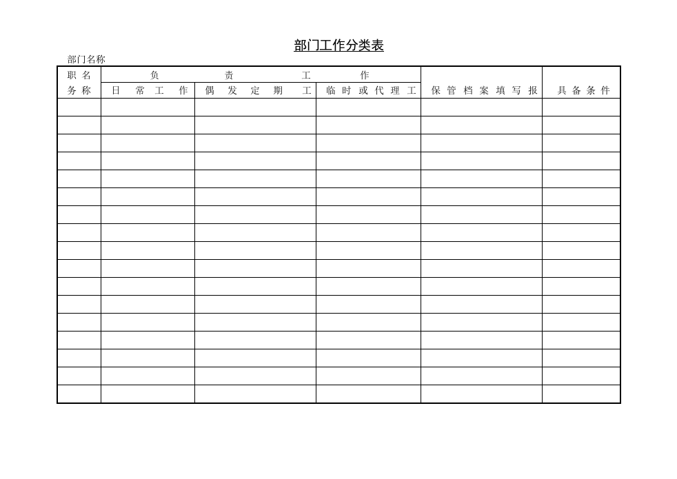 部门工作分类表.doc 第1页