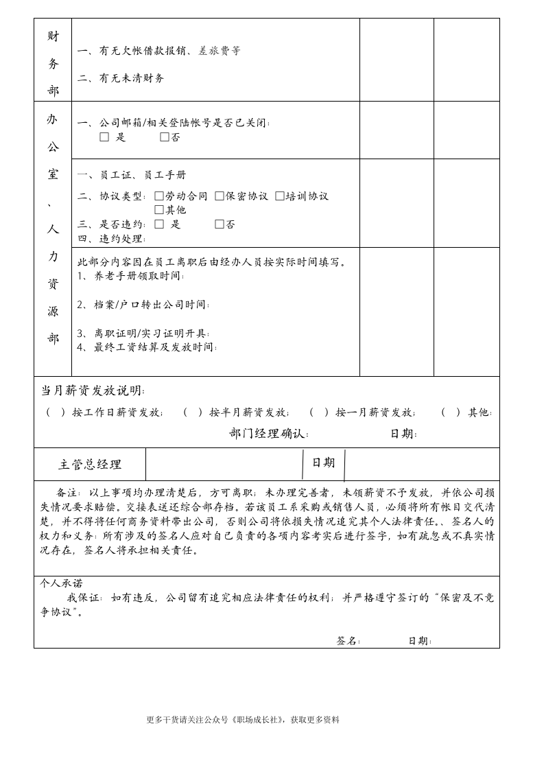 员工离职工作交接表.doc 第2页