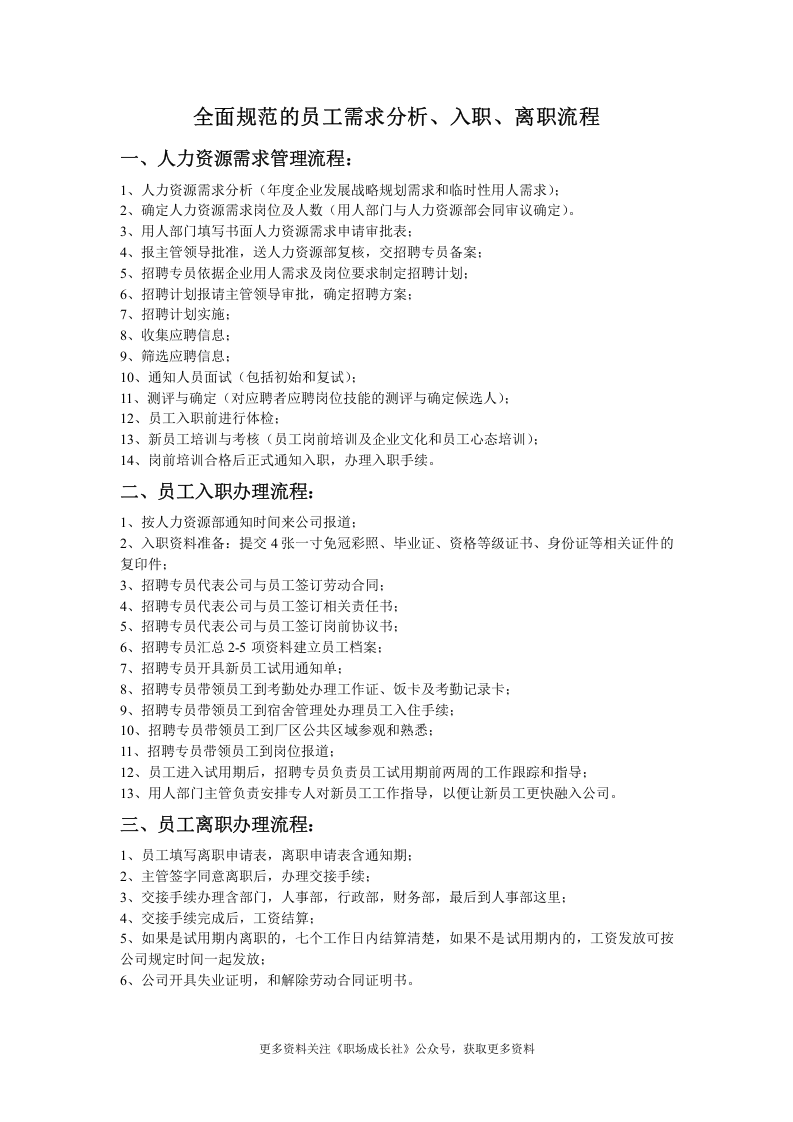 全面规范的员工需求分析、入职、离职流程.doc 第1页