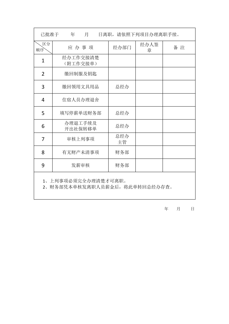 离职申请与通知.doc 第2页