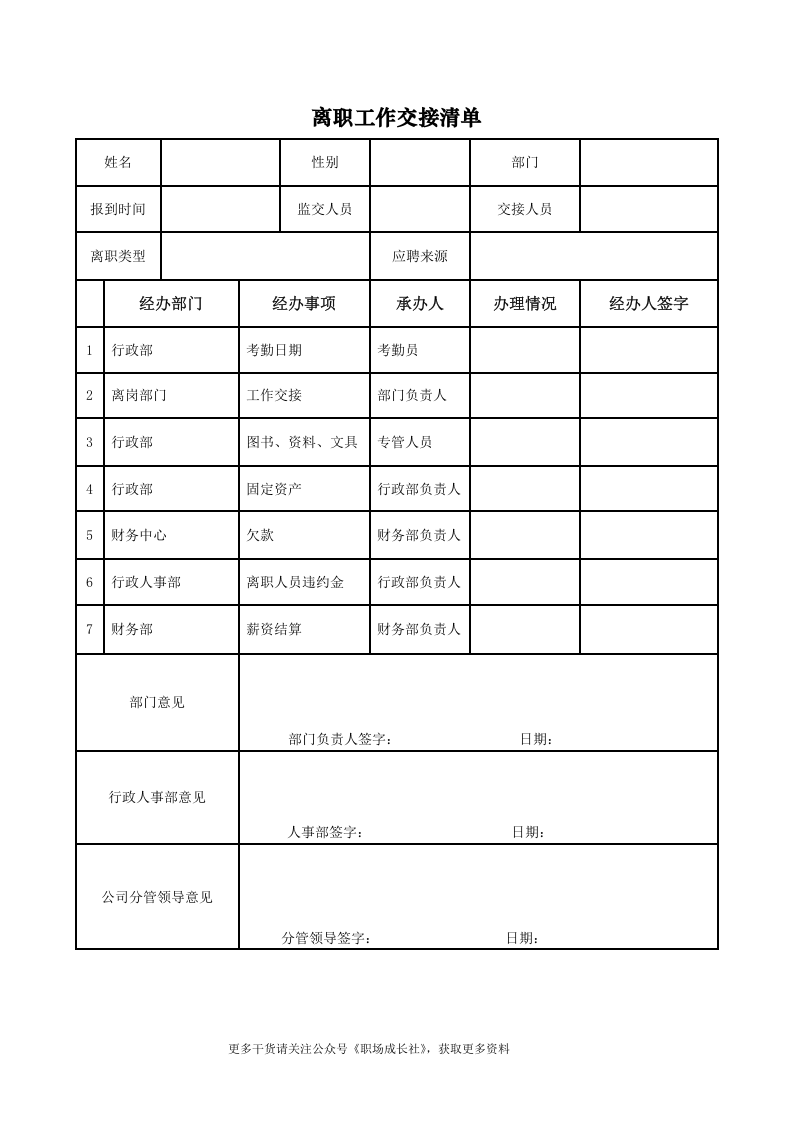 离职工作交接清单.doc 第1页