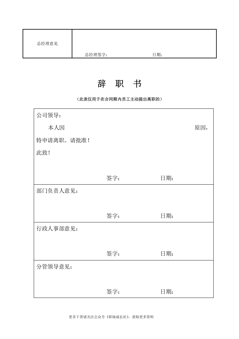 离职工作交接清单.doc 第2页