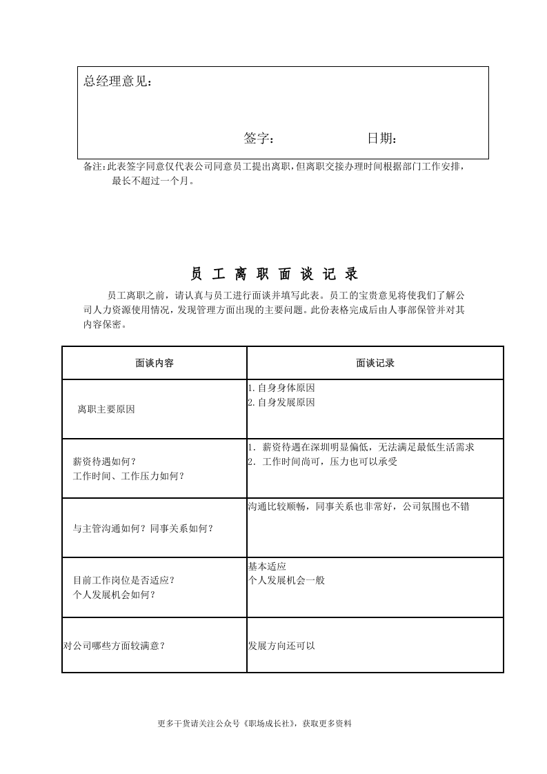 离职工作交接清单.doc 第3页