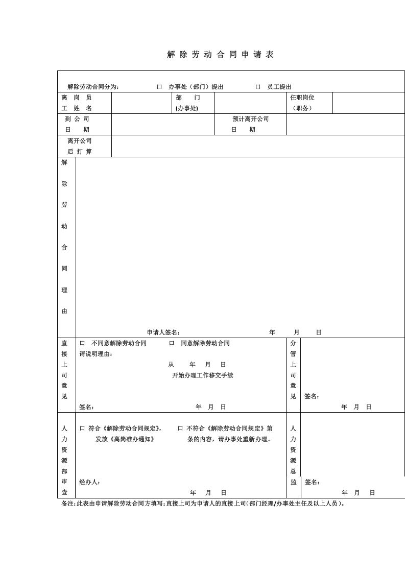 解除劳动合同申请表.doc 第1页