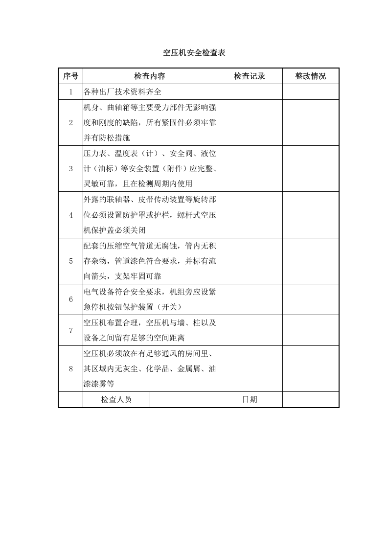 空压机安全检查表.doc 第1页