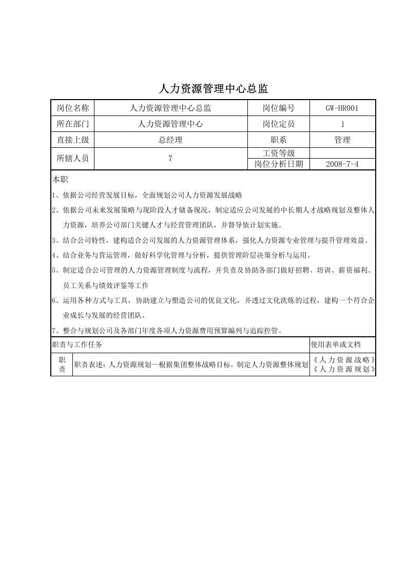 【综合】人力资源管理中心组织架构图人员编制表及岗位说明书17页.doc 第3页