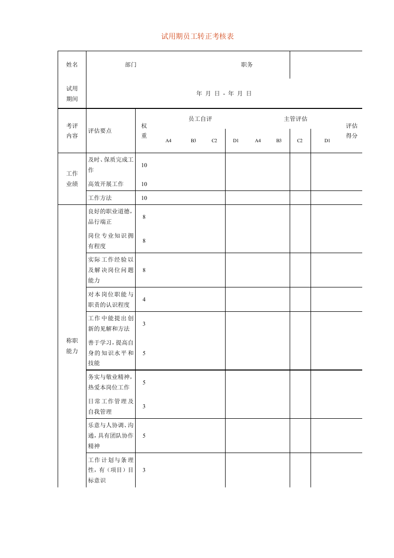 【转正】试用期员工转正考核表.doc 第1页