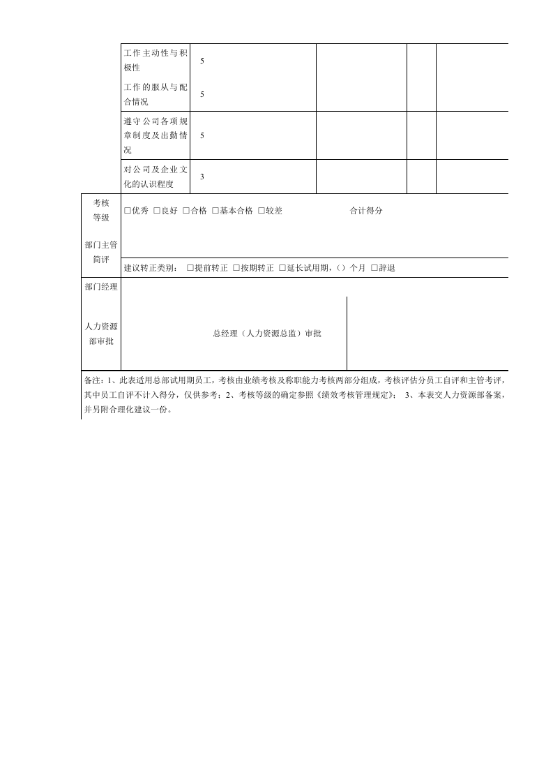 【转正】试用期员工转正考核表.doc 第2页