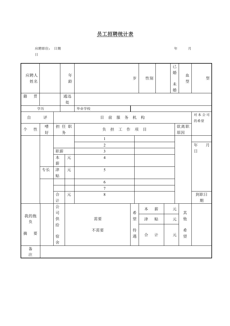 【招聘】员工招聘统计表.doc 第1页