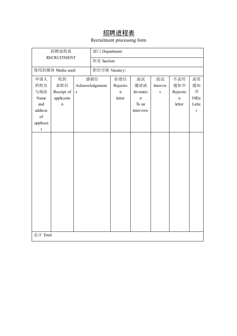 【招聘】进程表.doc 第1页