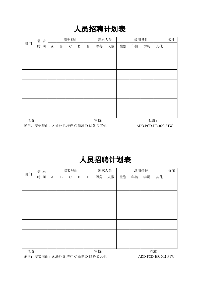 【模板】人员招聘计划表.doc 第1页