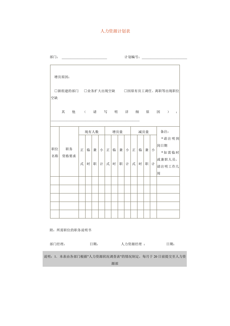 【模板】人力资源计划表.doc 第1页