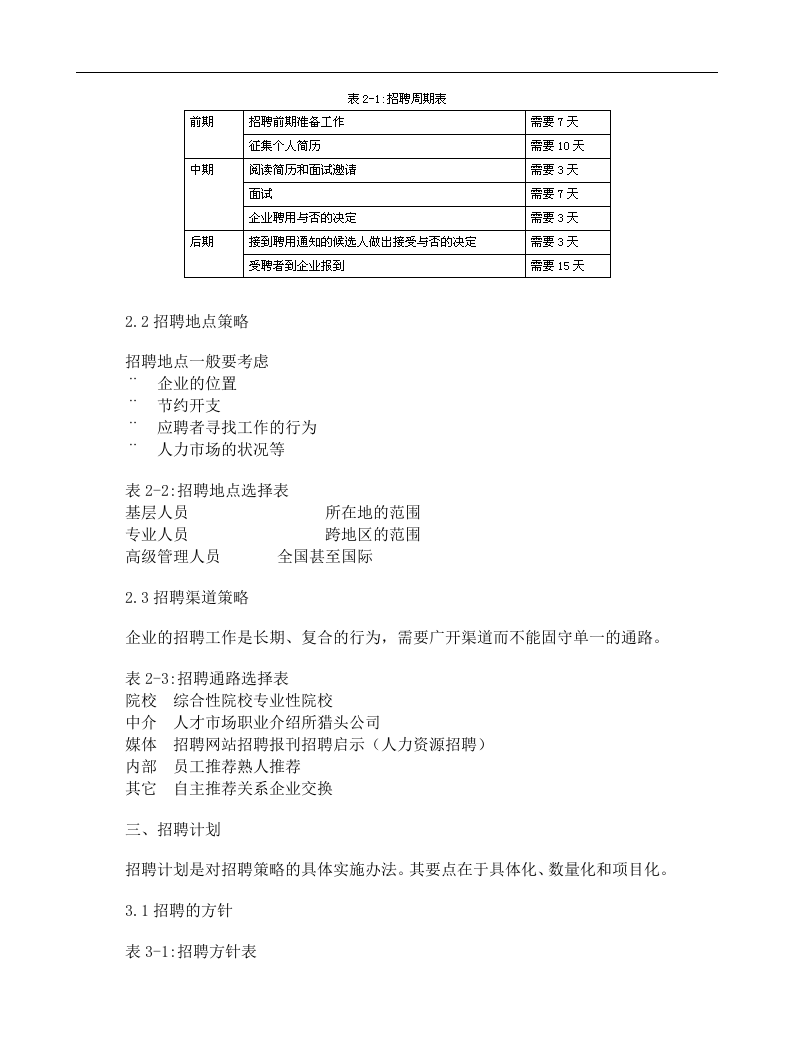 【模板】企业招聘管理实操方案.doc 第2页