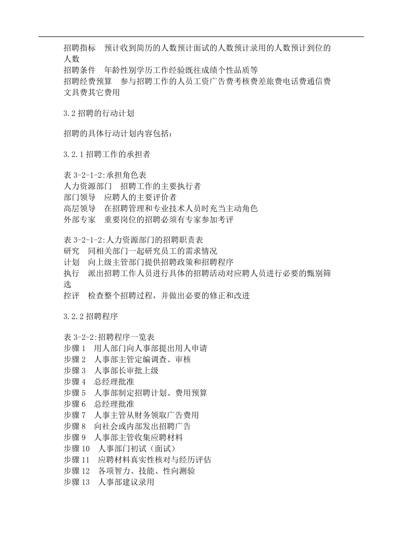 【模板】企业招聘管理实操方案.doc 第3页