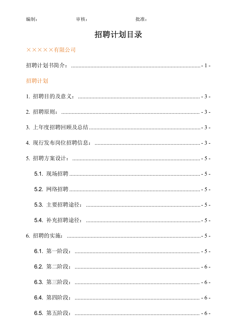 【模板】公司年度招聘计划书.doc 第3页