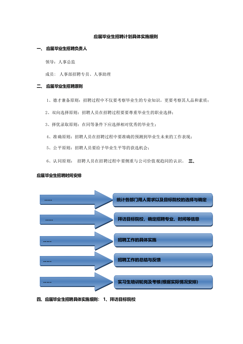 【模板】大型招聘项目策划方案模板1.docx 第3页