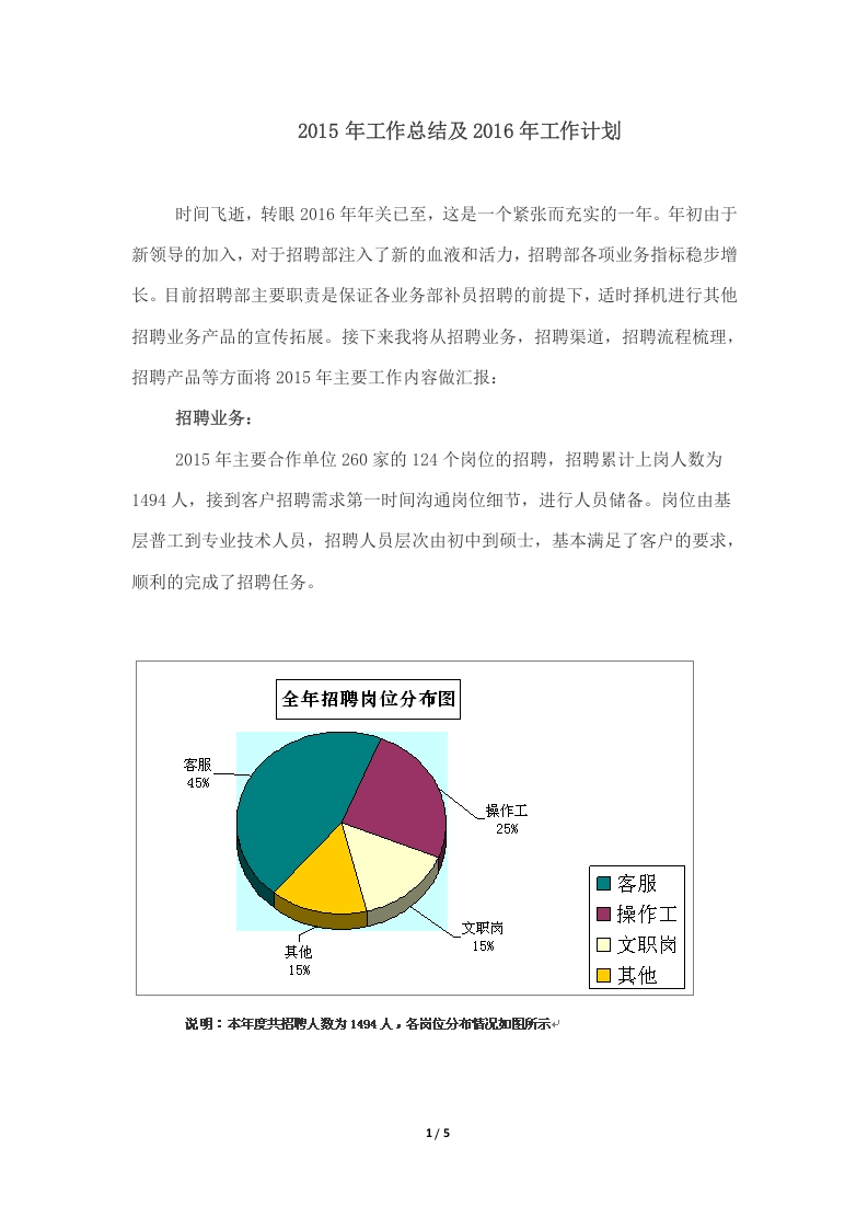 【模板】20XX年招聘总结及20XX工作计划.doc 第1页