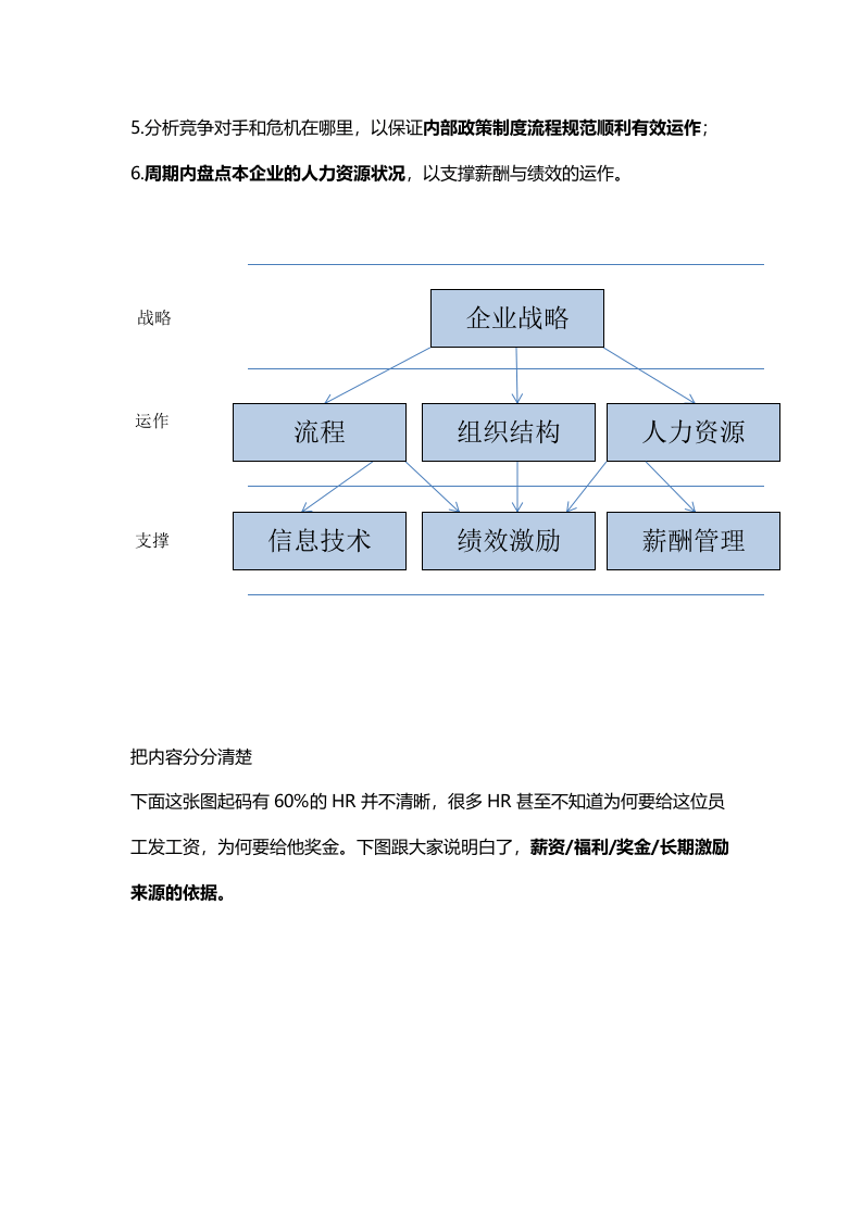 【技巧】HR必学：有关做好薪酬管理的6大诀窍.docx 第2页