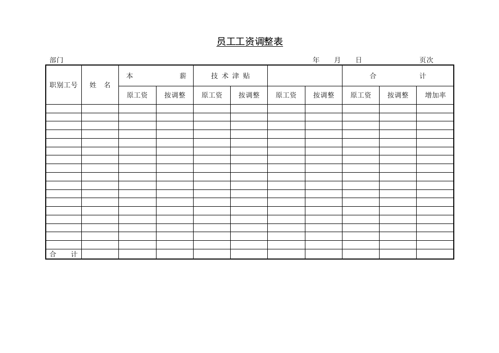 员工工资调整表.doc 第1页